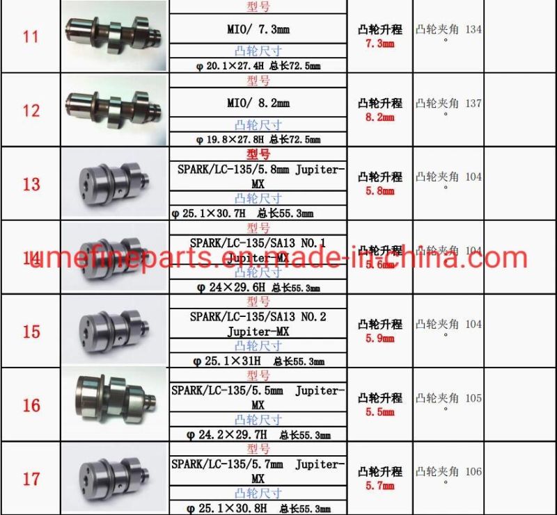 High Quality Mio I 125 Mio M3 Racing Camshaft for YAMAHA Spare Parts