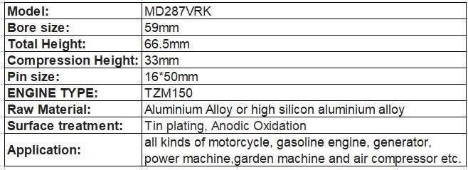 Gy6-150/Qj150/Ca250 All Series Pistion Kits for Motorcycle Spare Parts