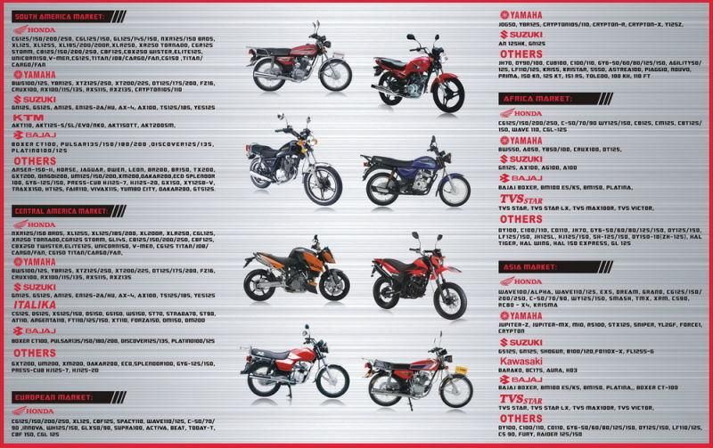 Motorcycle Spare Parts Motorcycle Speedometer Clock for Honda Titan150 Es Ks
