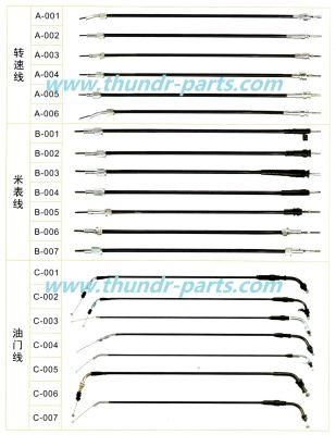 Motorcycle Control Cable for Brake/Speedometer/Meter/Tachometer/Throttle/Gas Zenella Motorrycles and Scooters