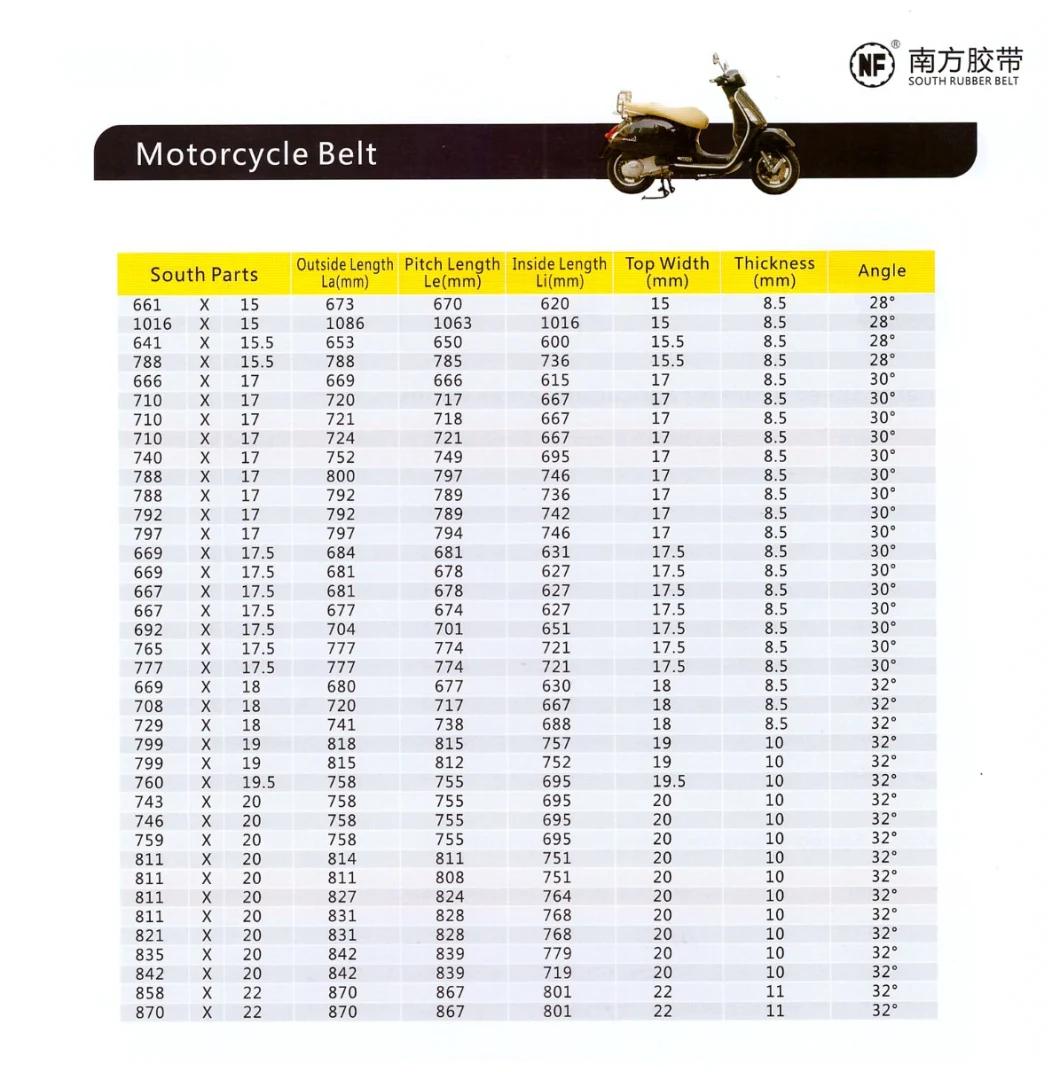 Motorcycle Automotive Parts Tangential Agricultural Rubber Raw Edged Cogged Industrial Wrapped Banded Ribbed Timing Poly Power Scooter V Belt