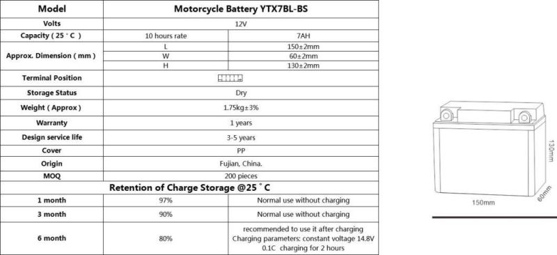 12 V 7 ah YTX7BL-BS Maintenance Free Detachable High Performance Motorcycle Battery