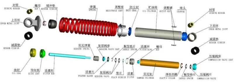 Gn125 Rear Shock Absorber for Suzuki Motorcycle