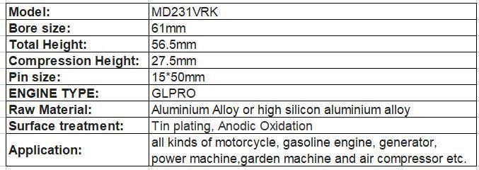 Glpro, Cbx150 for Motorcycle Spare Parts Piston Kits