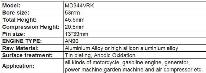 Supply High Quality Piston Kits An90/ Wave125/ Kaze125