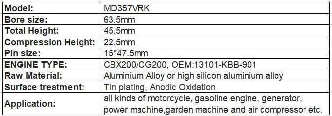 Supply High Quality Piston Kits Ew125, Cbx200/Cg200/Hiyate