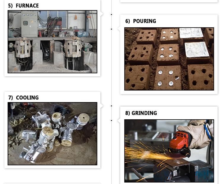 Customized Aluminum Sand Casted Part for Motorcycle Body Parts