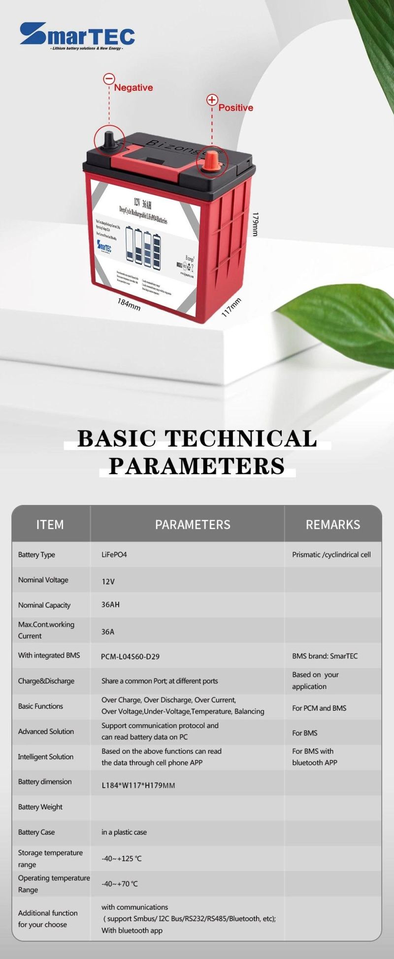Manufacturer Supply Rechargeable Lithium Battery 12V/24V 36ah Lithium Ion Battery / LiFePO4 Starter Battery for Electrical Vehicle/Motorcycle with RoHS CE CB UL