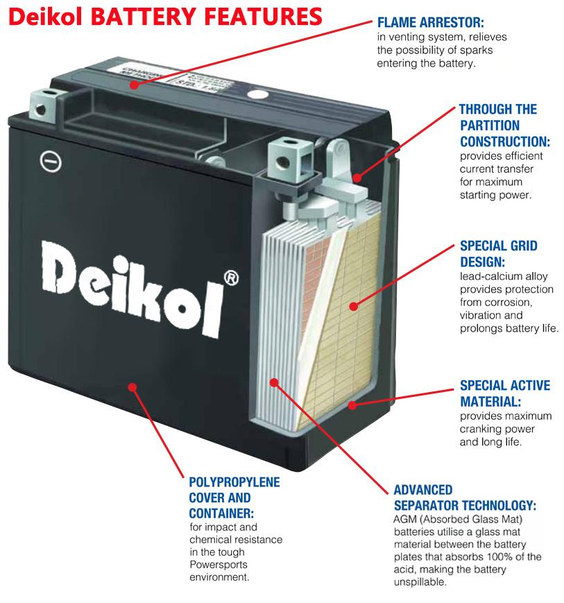 Deikol 12V5ah Lead-Acid Motorcycle Battery