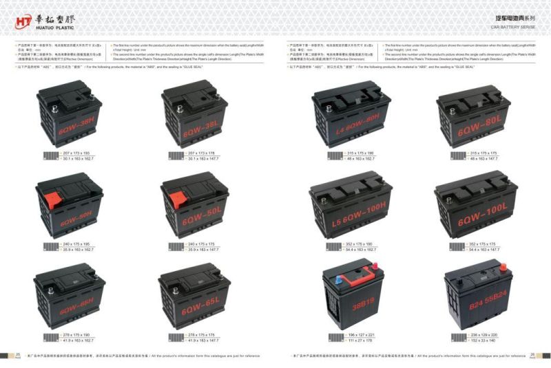 12V Lead-Adic Storage Battery of Motorcycles