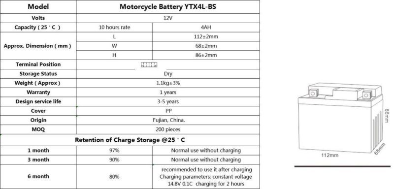 12 Volt 4amp YTX4L-BS High Performance Motorcycle Battery