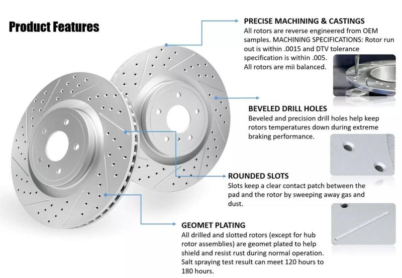 China Factory Car Accessories Front Rear Disc Brake Rotor Brake Disc