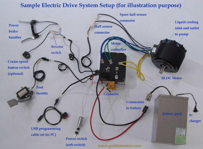 Max 85km/H CE Approved High Power 10 Kw Electric Motorcycle BLDC Motorbike Motor