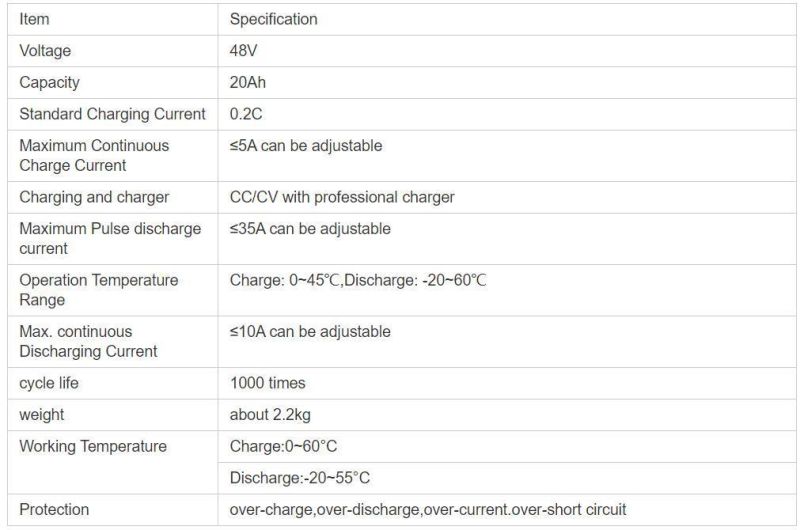 Hot Selling 48V 20ah Li-ion Lithium Battery Pack for Electric Motorcycle