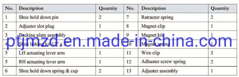 Motorcycle Brake Shoes, Automobile Parts, Motorcycle Parts-Automobile Parts---Jc125-2A