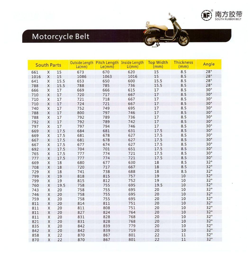 Motorcycle Timing Poly Power Scooter Wrapped Banded Auto Transmission Synchronous Tooth Drive Ribbed Automotive Parts Tangential V Belt