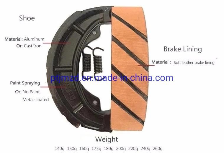 High Quality, High Wear Resistance, No Nosise Motorcycle Brake Shoes Parts-Hm125