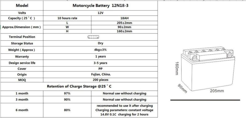 TCS Dry Charged Lead Acid Motorcycle Battery 12N18-3