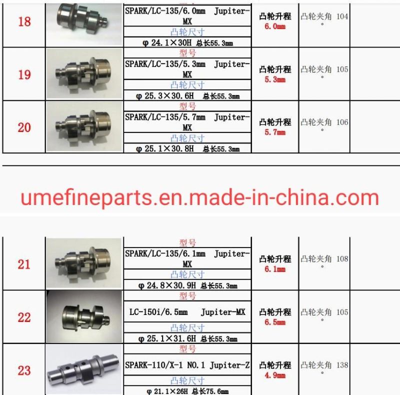 High Quality Motorcycle Spare Parts Motorcycle Camshaft for Suzuki Smash 110