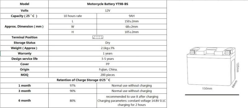 TCS Motorcycle  Dry Charged Maintenance Free  Battery  YT9B-BS