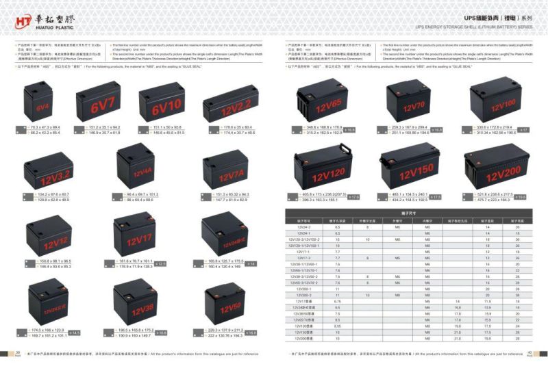 12V Lead-Adic Storage Battery of Motorcycles