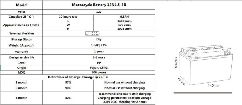 TCS Dry Charged Motorcycle Battery 12N6.5-3B