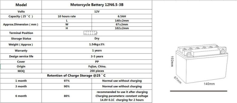 TCS  Dry Charged Motorcycle Battery 12N6.5-3B