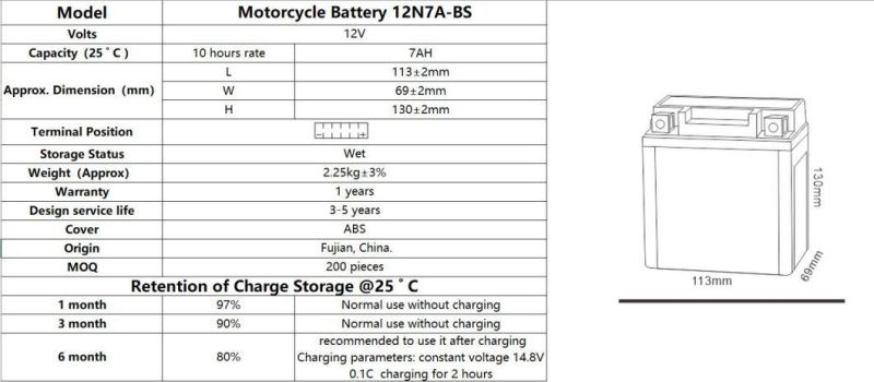 TCS Sealed Maintenance Free Motorcycle Battery 12N7A-BS