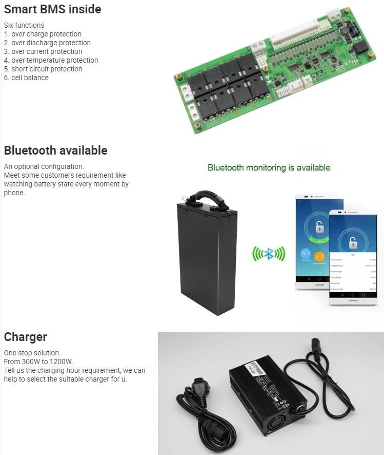 60V 20ah Lithium Battery Pack for Electric Bike Scooter Ebike Bicycle Rickshaw