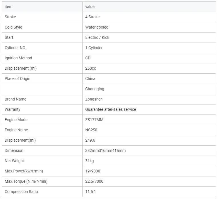 Cqsp Nc 250 4 Stroke Motorcycle Engine Assembly Zongshen 250cc Engine