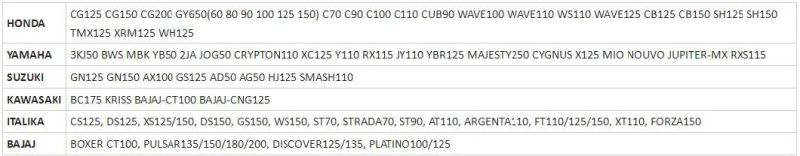 Gear for Transmisssion Motorcycle Parts for Cg125/150/200