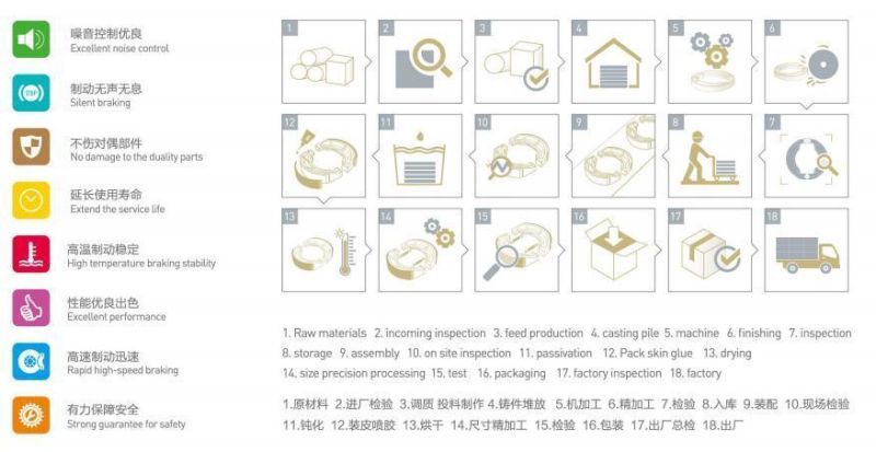 Motorcycle Spare Part Accessories Brake Shoe for Honda, Xiashing