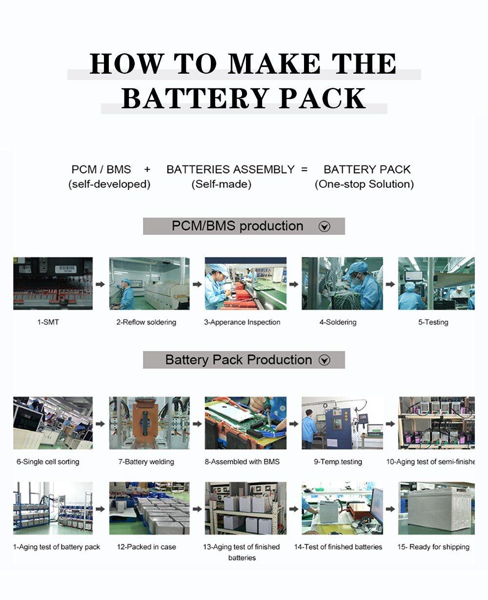 18650 Cell Li-ion 12V 36ah Starter Battery Pack, Fast Charging Battery with BMS, Rechargeable Battery for RV, Camping, Marine, Automobile