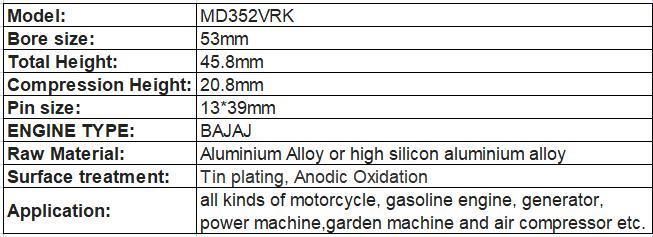 Supply High Quality Piston Kits Ew125, Cbx200/Cg200/Hiyate