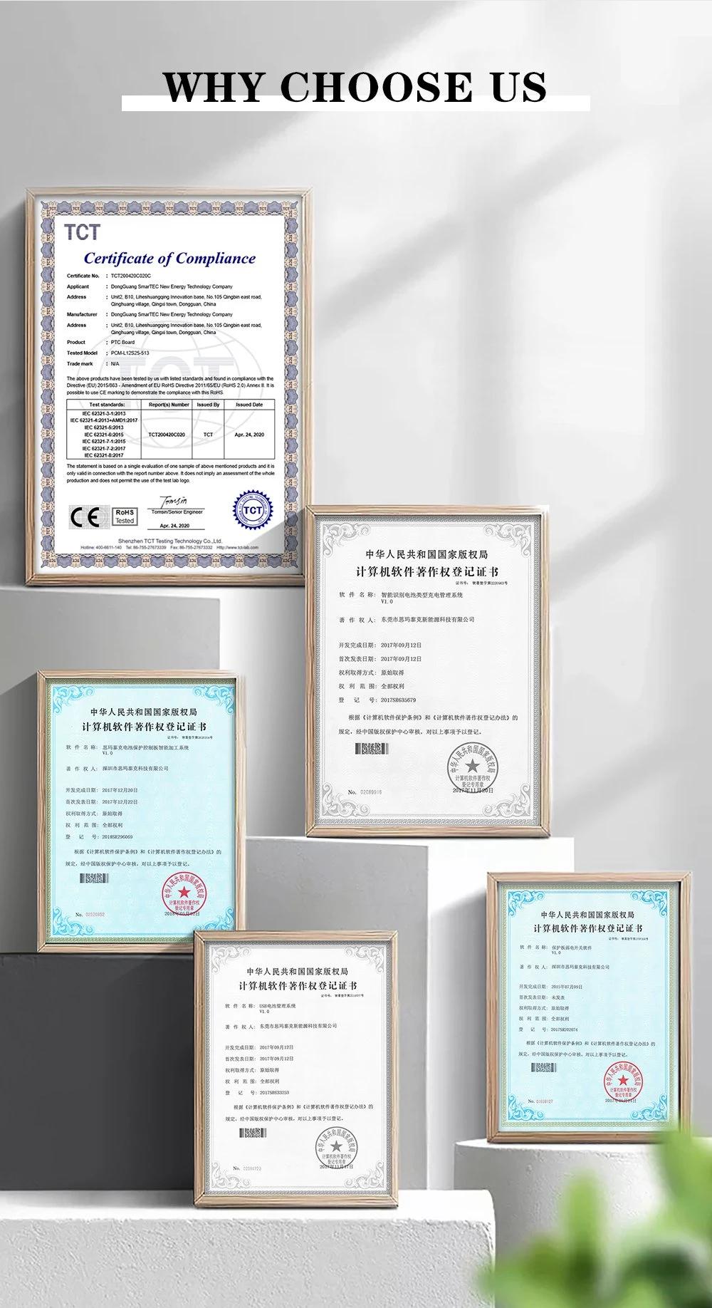 Manufacturer Supply Rechargeable Lithium Battery 12V/24V 36ah Lithium Ion Battery / LiFePO4 Starter Battery for Electrical Vehicle/Motorcycle with RoHS CE CB UL