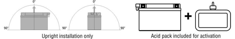 51814 High Performance Motorcycle Battery for BMW Motor 12V 19ah