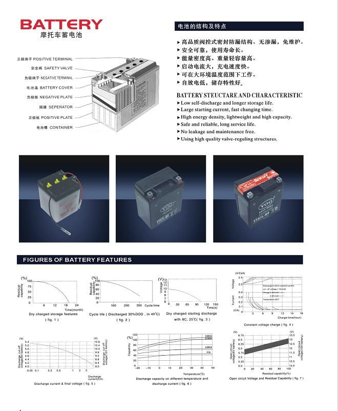 Gel Battery for Jt-12n7absg Jt-12n6.5bsgel