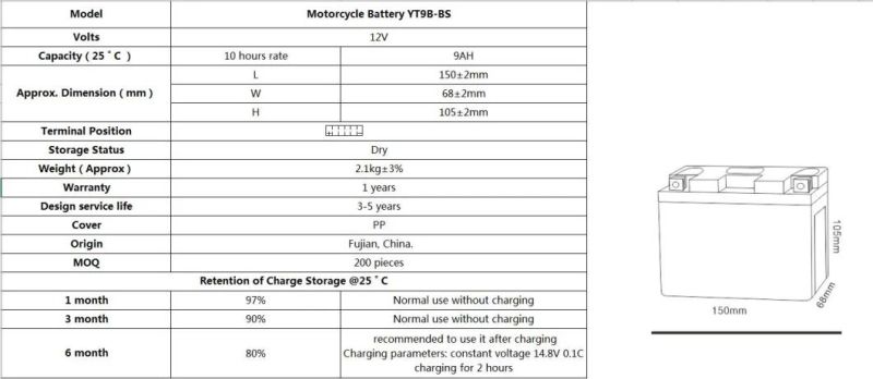 China 12V 9AH  Dry Charged Maintenance Free Motorcycle Battery for Common motorcycle