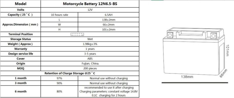 TCS Sealed Maintenance Free Motorcycle Battery for Most Motorcycle (12N6.5-BS)