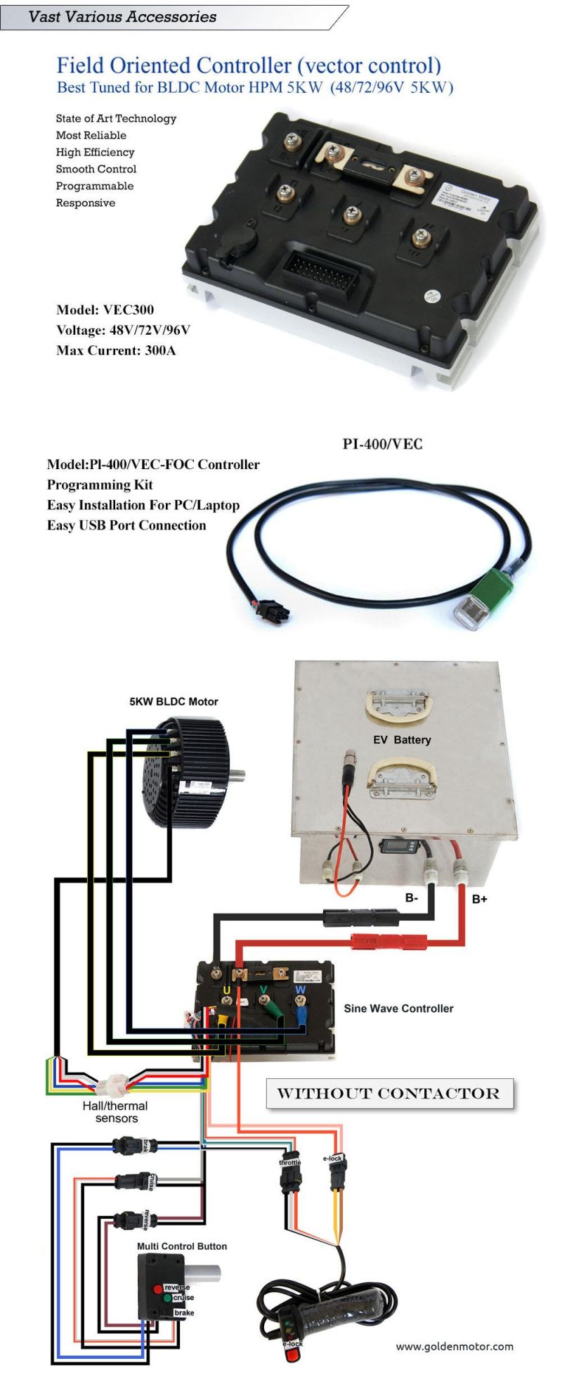 Golden Motor 5kw Electric Motorcycle Conversion Kit