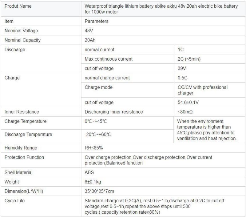 Waterproof Triangle Lithium Battery Ebike Akku 48V 20ah Electric Bike Battery for 1000W Motor