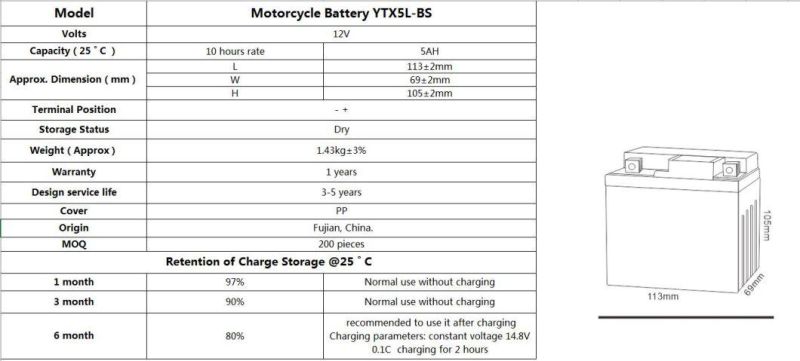 TCS Dry Charged Maintenance Free Motorcycle Battery YTX5L-BS