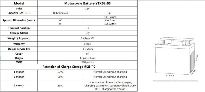 TCS  Dry Charged Maintenance Free  Motorcycle Battery YTX5L-BS