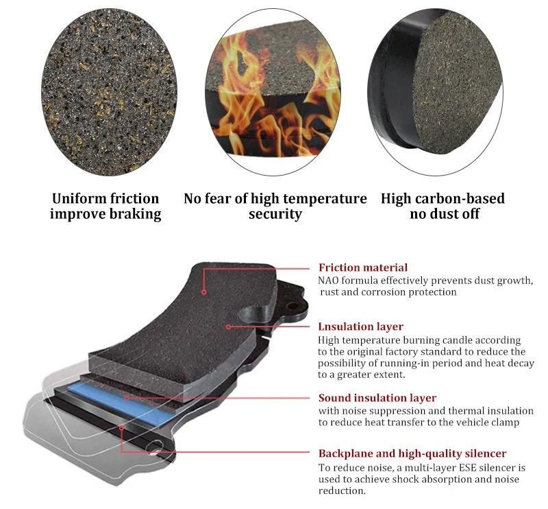 Fa651 Motorcycle Brake Pad for CF Moto CF500 CF600z CF800z