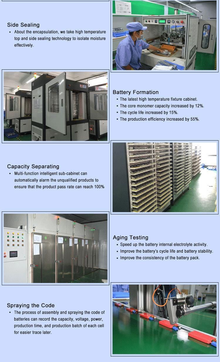 OEM Customized Rechargeable Lithium Ion Battery Pack 60V 12ah 20ah 30ah 40ah Li Ion Battery