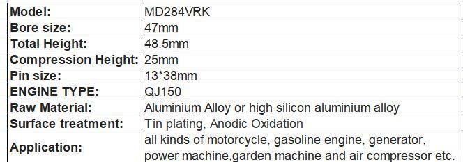 Gy6-150/Qj150/Ca250 All Series Pistion Kits for Motorcycle Spare Parts