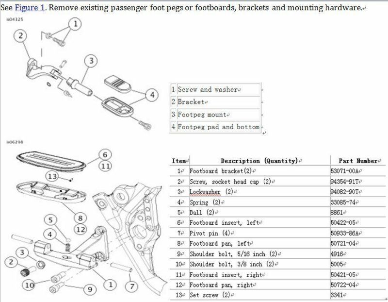 Xf2906201-E Pegstreamliner Passenger Floor Board Footpegs Fit for Harley Touring Road Glide 1993-2021