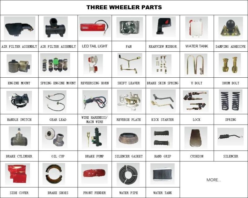 Bajaj Spare Parts