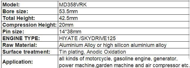 Supply High Quality Piston Kits Ew125, Cbx200/Cg200/Hiyate