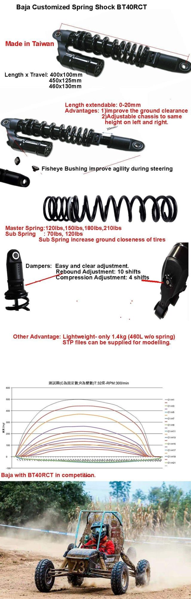 Customized Quad ATV Shock Absorber Length Adjustable Buggy Shock 380-460mm